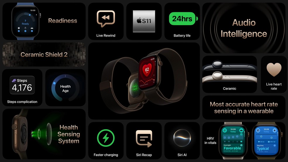 Apple Watch vs Galaxy Watch: qual é o melhor smartwatch para você? Compare