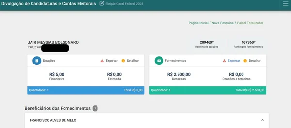 Homem do Maranhão usa nome de Bolsonaro para prestar serviço nas eleições - destaque galeria