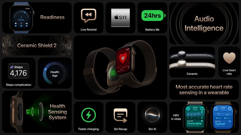Apple Watch reúne recursos de saúde como monitoramento cardíaco, sinais vitais, acompanhamento do sono e notificações de saúde. — Foto: Reprodução/Apple